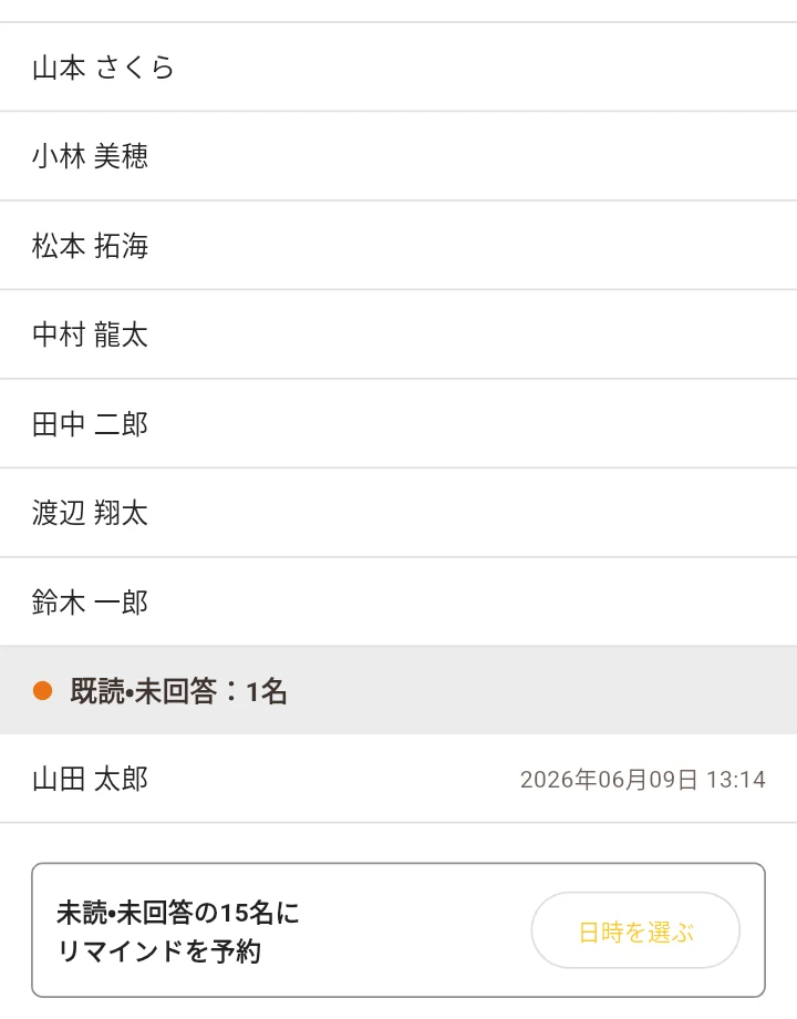 アラモの未読/既読タブの下部。「既読・未回答:1名」の見出しと氏名・日時が並び、その下に「未読・未回答の15名にリマインドを予約」と「日時を選ぶ」のボタンが出ている