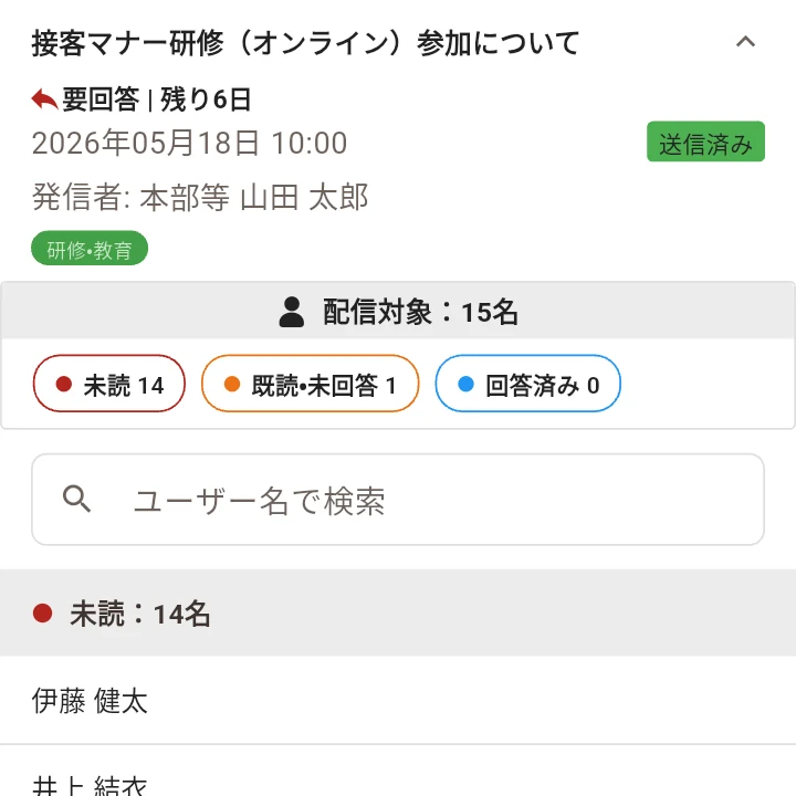 アラモの未読/既読タブ。「配信対象:15名」の下に「未読 14」「既読・未回答 1」「回答済み 0」の3つのチップが並び、その下にユーザー名の検索欄と「未読:14名」の見出し、氏名の一覧が続いている